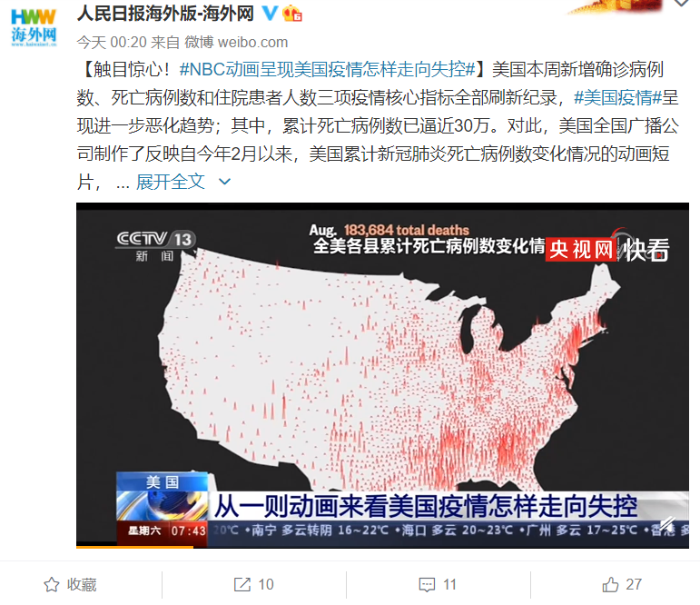 【北京疫情死亡人数最新消息/北京疫情死亡9人】-第1张图片
