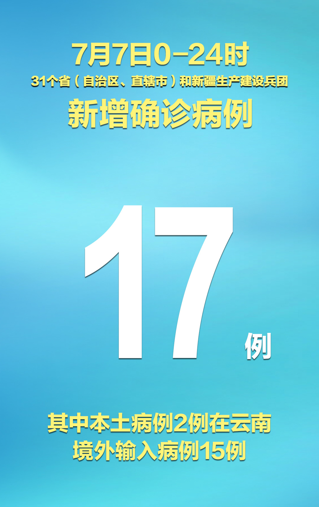 广东新增本土确诊病例17例,广东新增本土确诊病例17例是哪里的-第1张图片