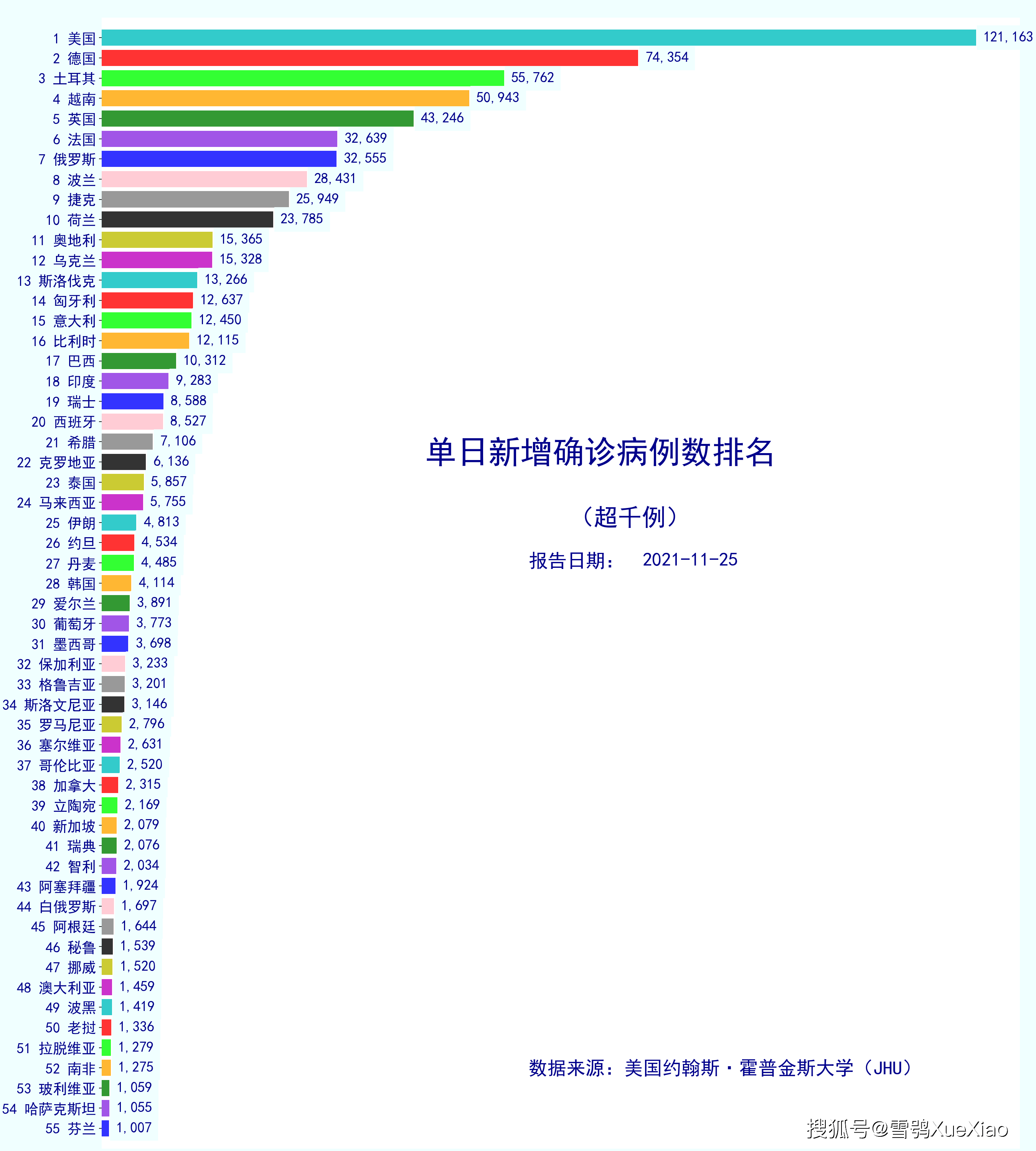 “北京新增11例确诊病例” 北京新增11例确诊 新闻？-第3张图片