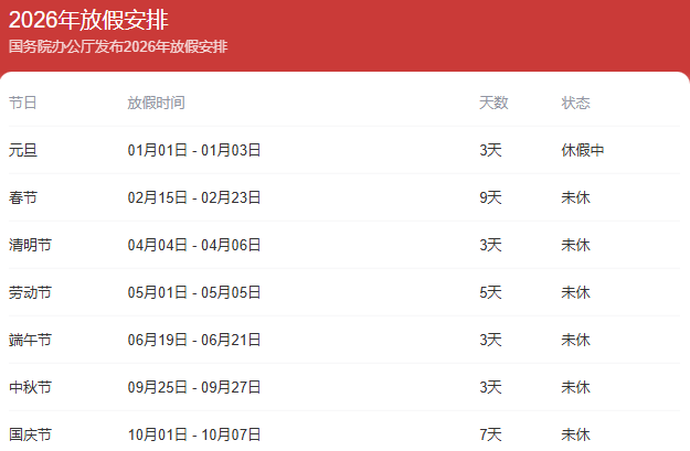 “国庆高速免费时间2022最新通知” 国庆高速公路免费2021年具体时间？-第1张图片