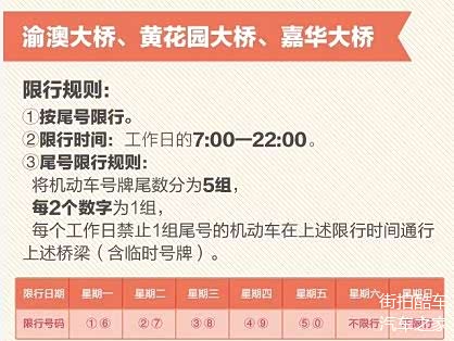 “今天限号多少?” 太原市今天限号多少？-第2张图片