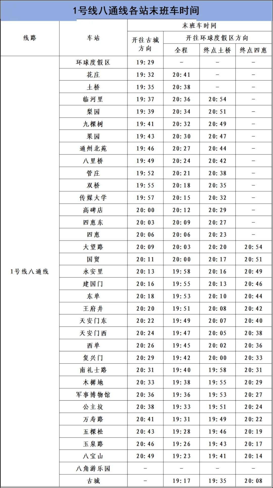 “限号时间” 北京限号时间？-第1张图片