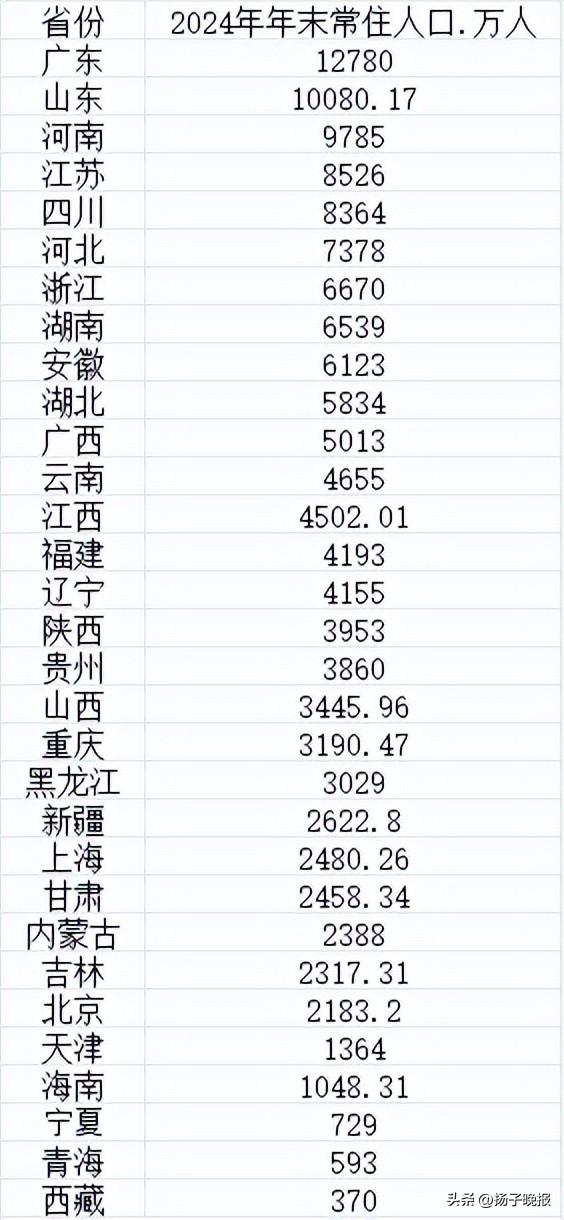 【31省份新增本土73例/31省份新增21例 本土15例】-第1张图片