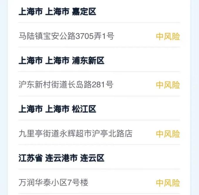 中高风险地区名单最新查询,中高风险地区最新名单官方-第2张图片