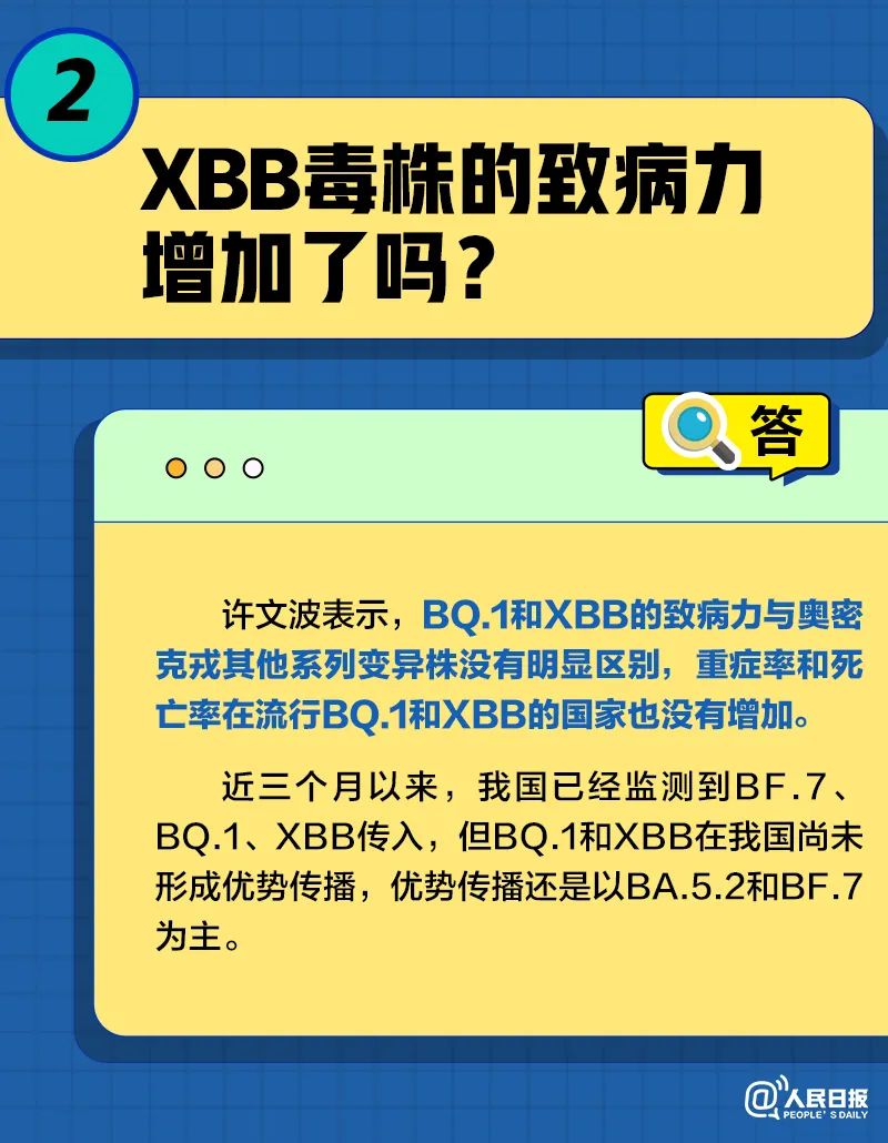 南京首次检出BF.7变异株-南京变种病毒-第1张图片