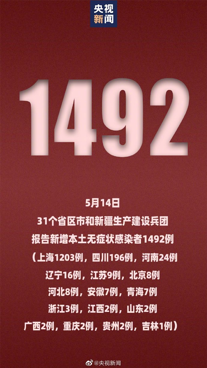 昨日确诊增1803例.昨日新增确诊49例 39例为本土病例-第2张图片