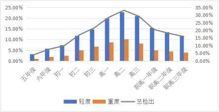 陕西多地发布防疫最新公告这些人快报告,陕西多地发布防疫最新公告 这些人快报告-第1张图片