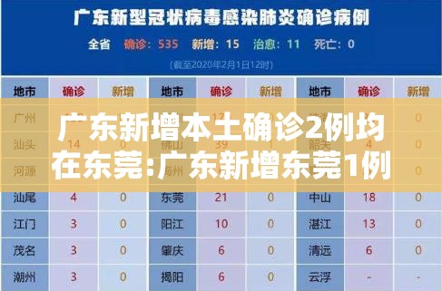 31省新增本土1例︰(31省新增本土20例)-第1张图片