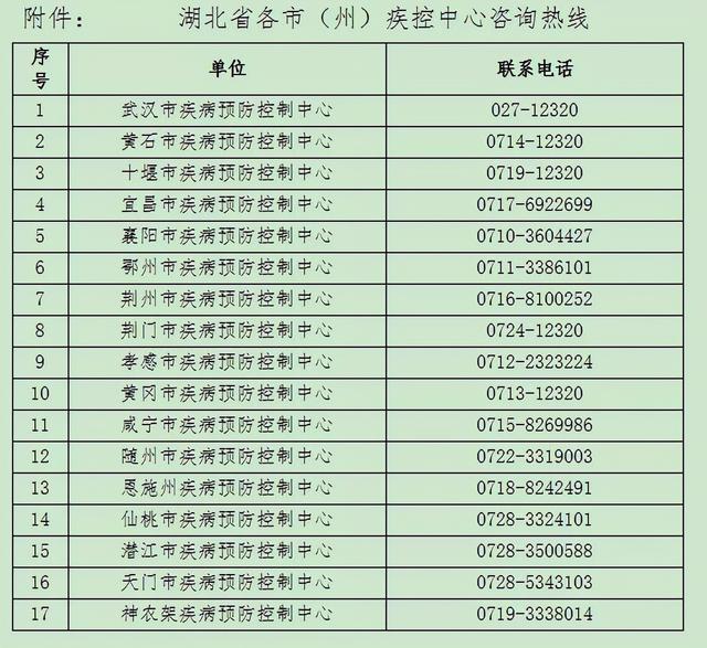 北京通州区新增1例确诊病例.北京通州区新增1例确诊病例详情-第2张图片