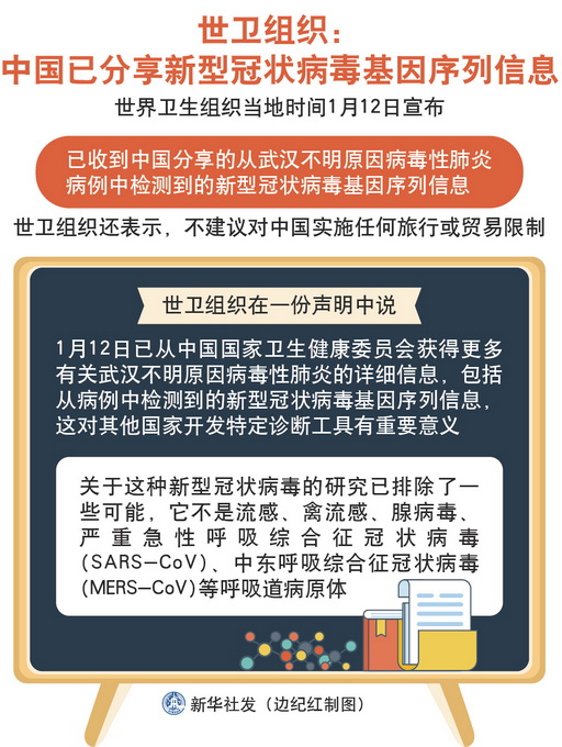 西安疫情已出现第三代病例.西安确诊3例冠状病毒的新闻-第3张图片