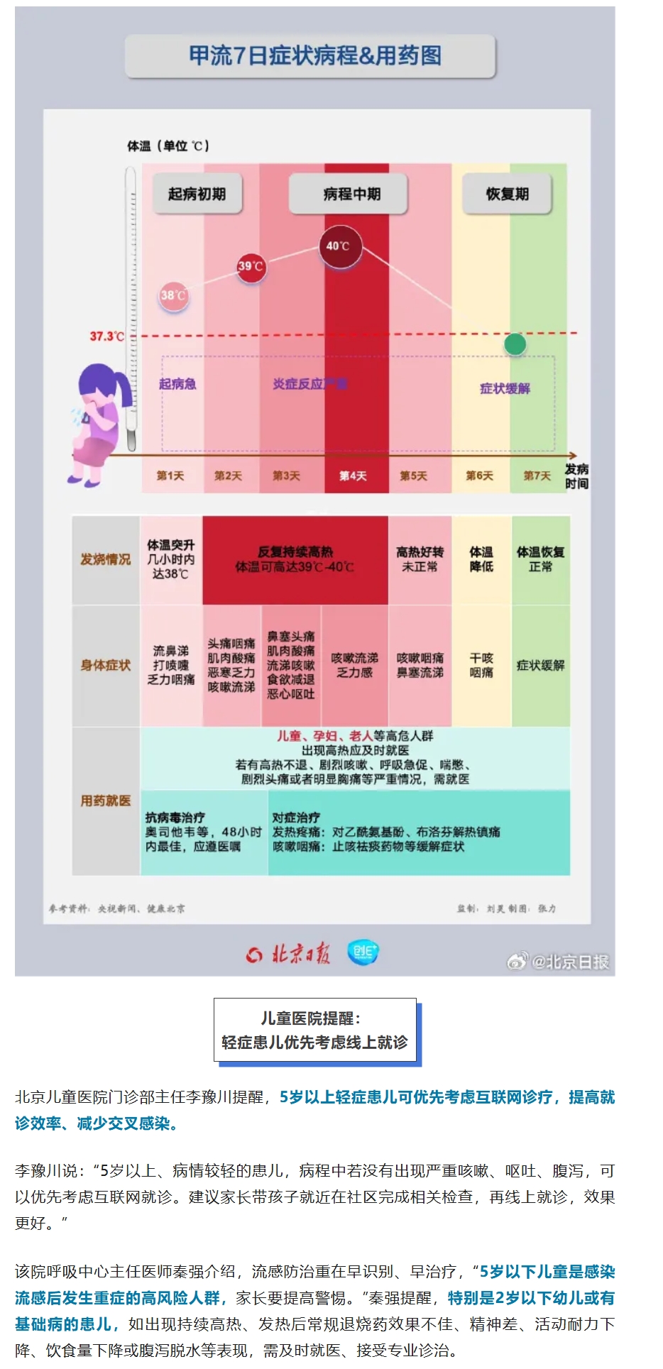 北京新增6名感染者：均为高校学生〃北京新增6例感染者-第2张图片