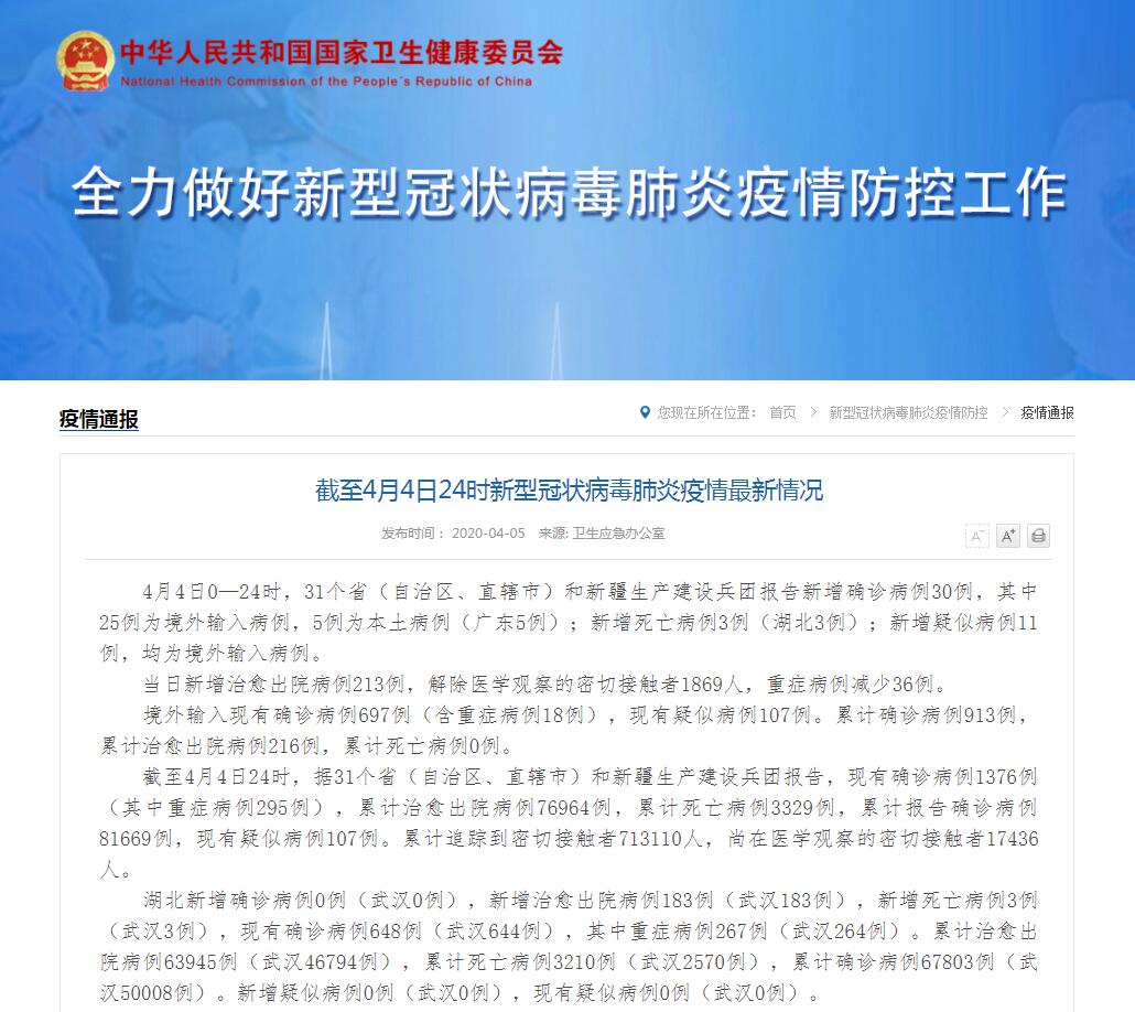 石家庄186例︰(石家庄 117例)-第1张图片