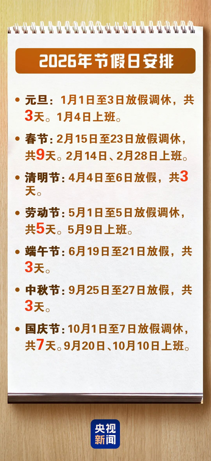 清明节高速公路免费通行时间2022,清明节高速公路免费是哪几天-第2张图片