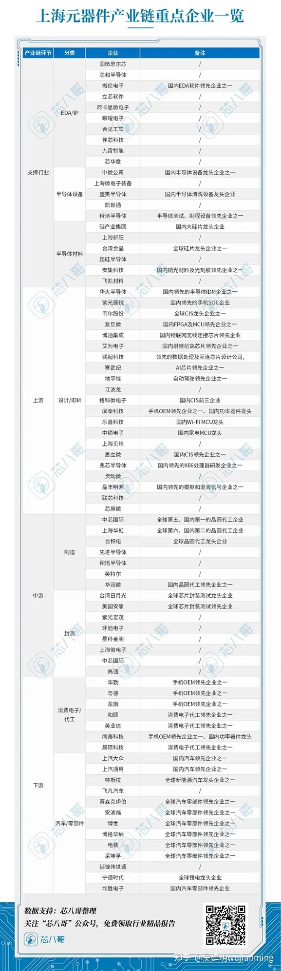 【上海疫情/上海疫情期间重大事件】-第1张图片