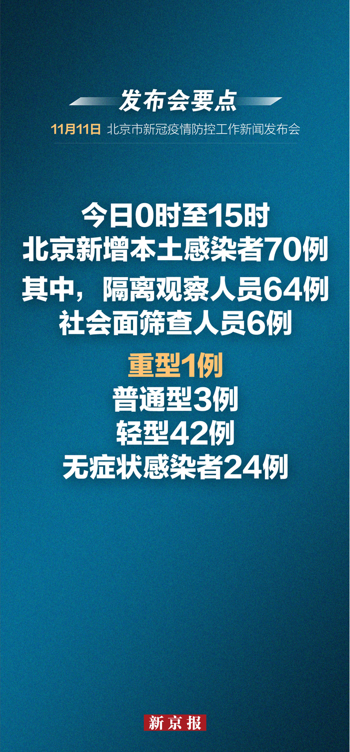 北京面临疫情最严峻形势,北京疫情最严重的时期-第1张图片