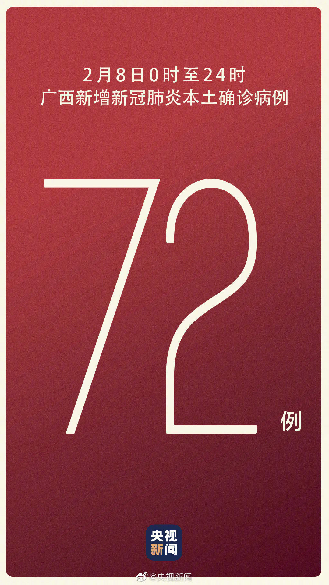 “辽宁疫情最新数据消息今天新增	” 辽宁疫情最新病例？-第3张图片