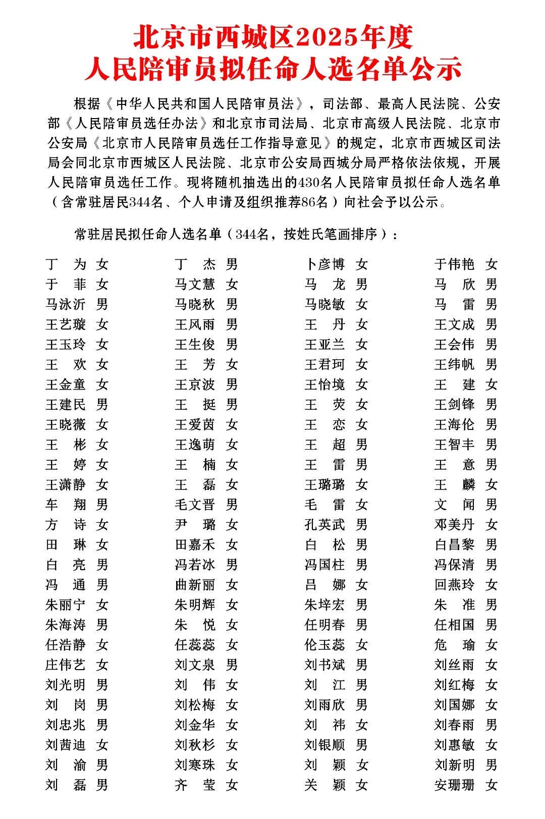 “北京中高风险地区最新名单最新	” 北京中高风险区域最新？-第2张图片