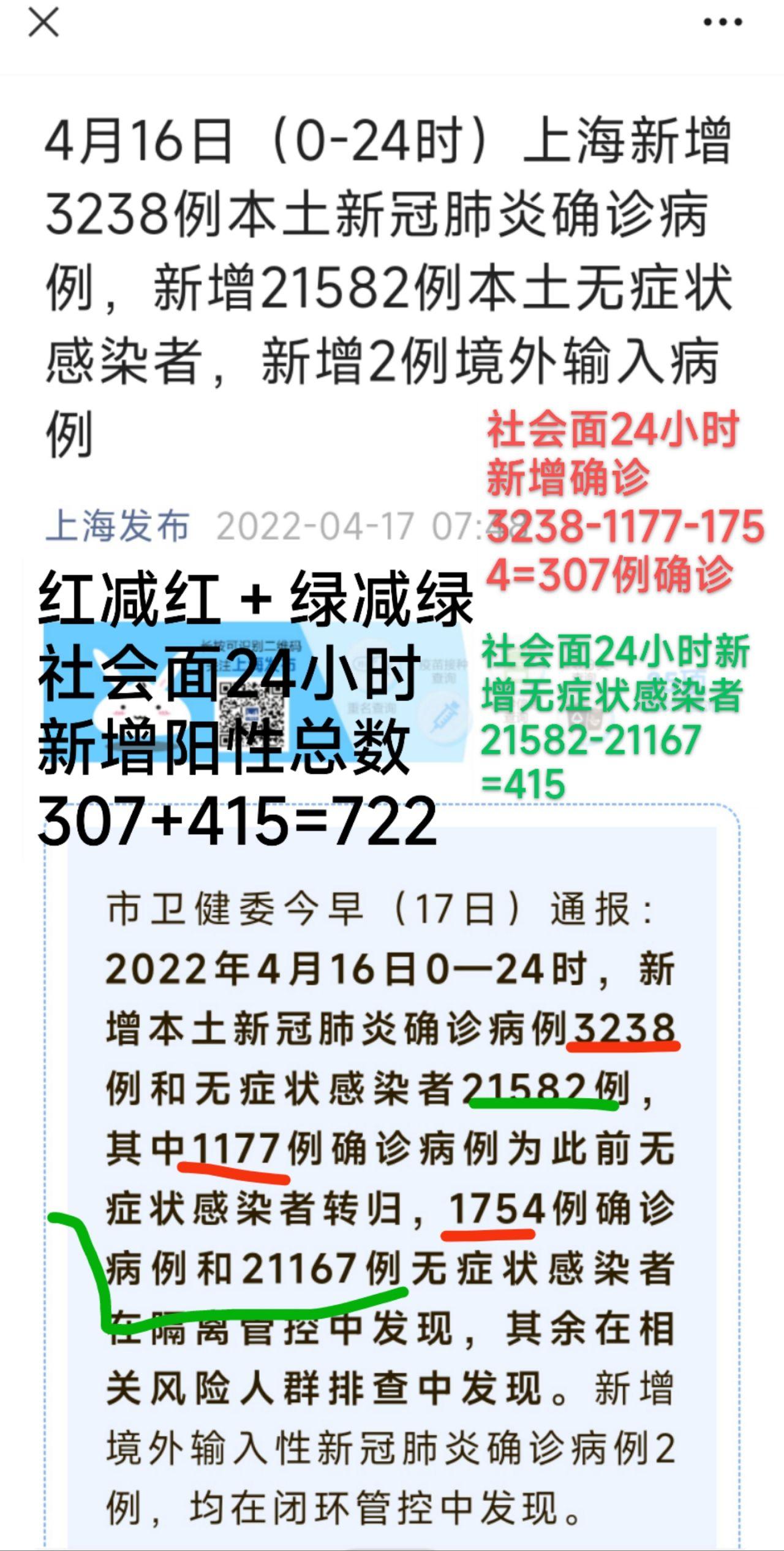 上海新增2例本土无症状感染者,上海新增2例本土无症状感染者-第2张图片