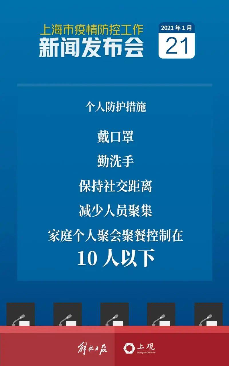 上海中风险地区有哪些〃上海中风险地区有哪些地方-第1张图片