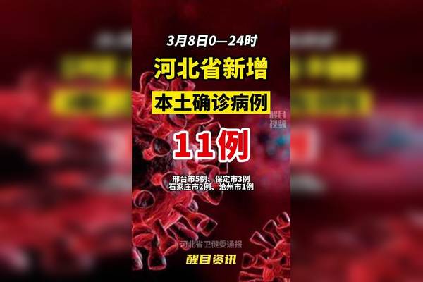 “河北增33例本土确诊” 河北新增33例本土？-第1张图片