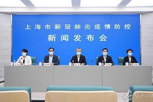 “上海疫情近几天呈下降趋势	” 上海近几天疫情数据？-第1张图片