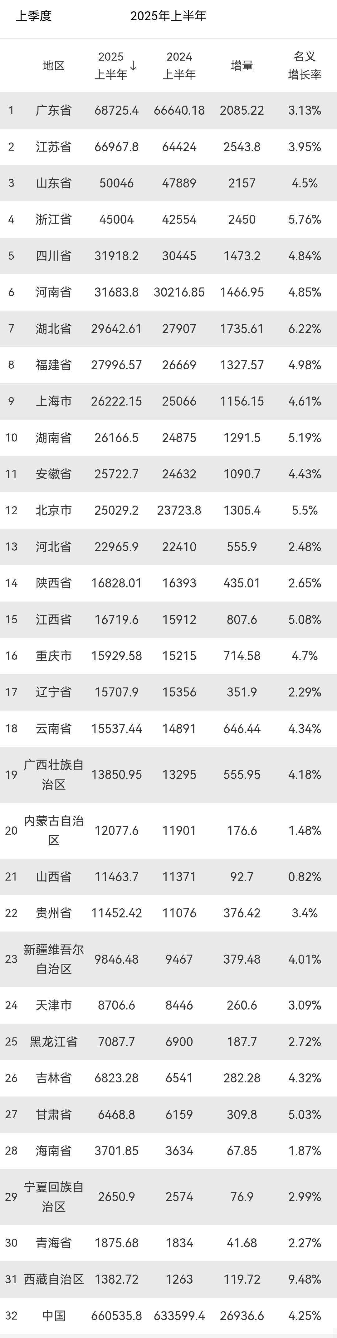 “31省区市新增105例” 31省新增109例？-第3张图片