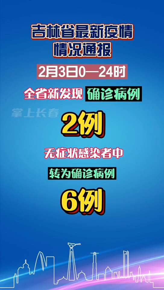 河北省最新疫情通报︰(河北省最新疫情情况播报?)-第1张图片