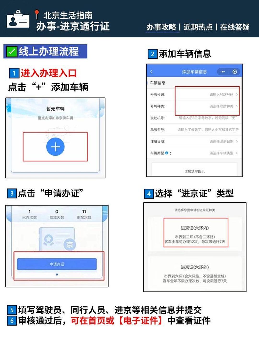 “北京限号2022年7月最新限号” 北京限号规则2021年7月？-第1张图片