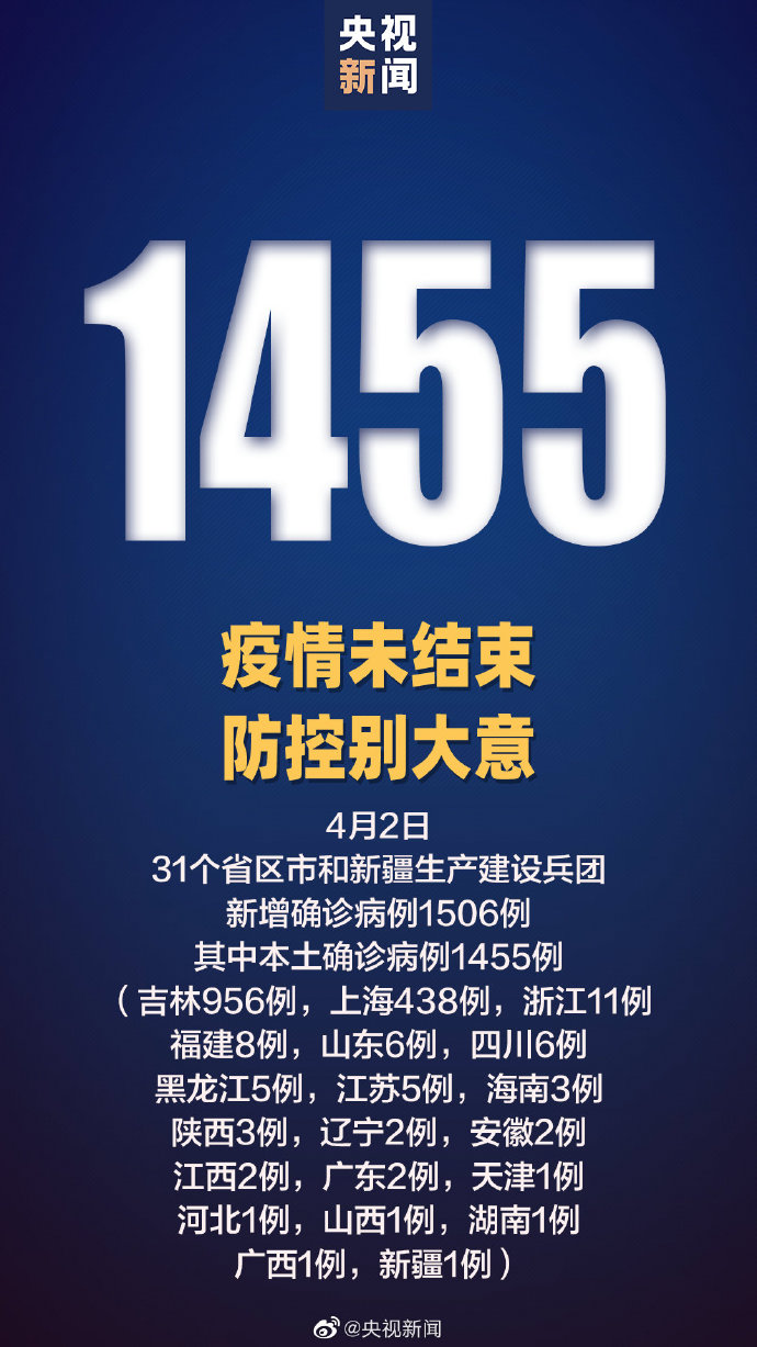 昨日新增确诊18例-昨日新增确诊18例病例-第1张图片