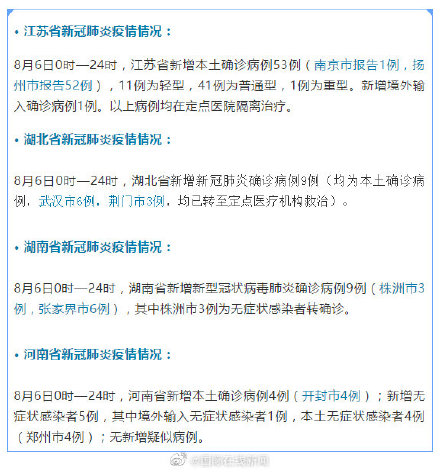 「31省区市新增本土确诊3例」〃31省区市新增确诊3例 本土1例-第2张图片