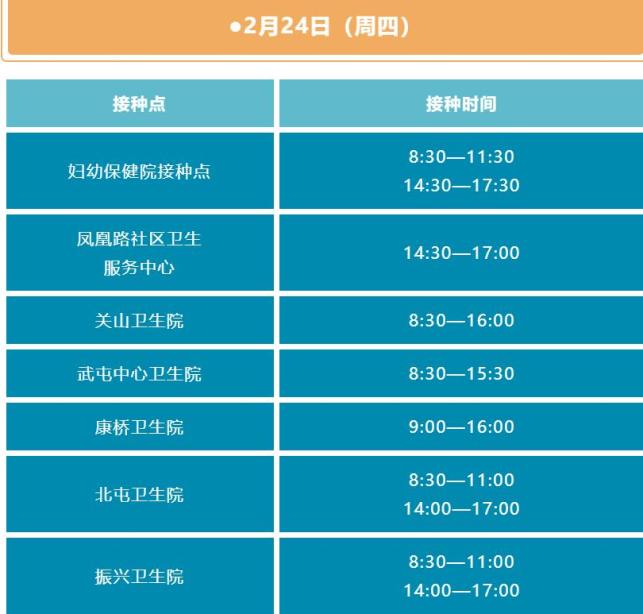 「31省区市新增本土确诊3例」〃31省区市新增确诊3例 本土1例-第3张图片