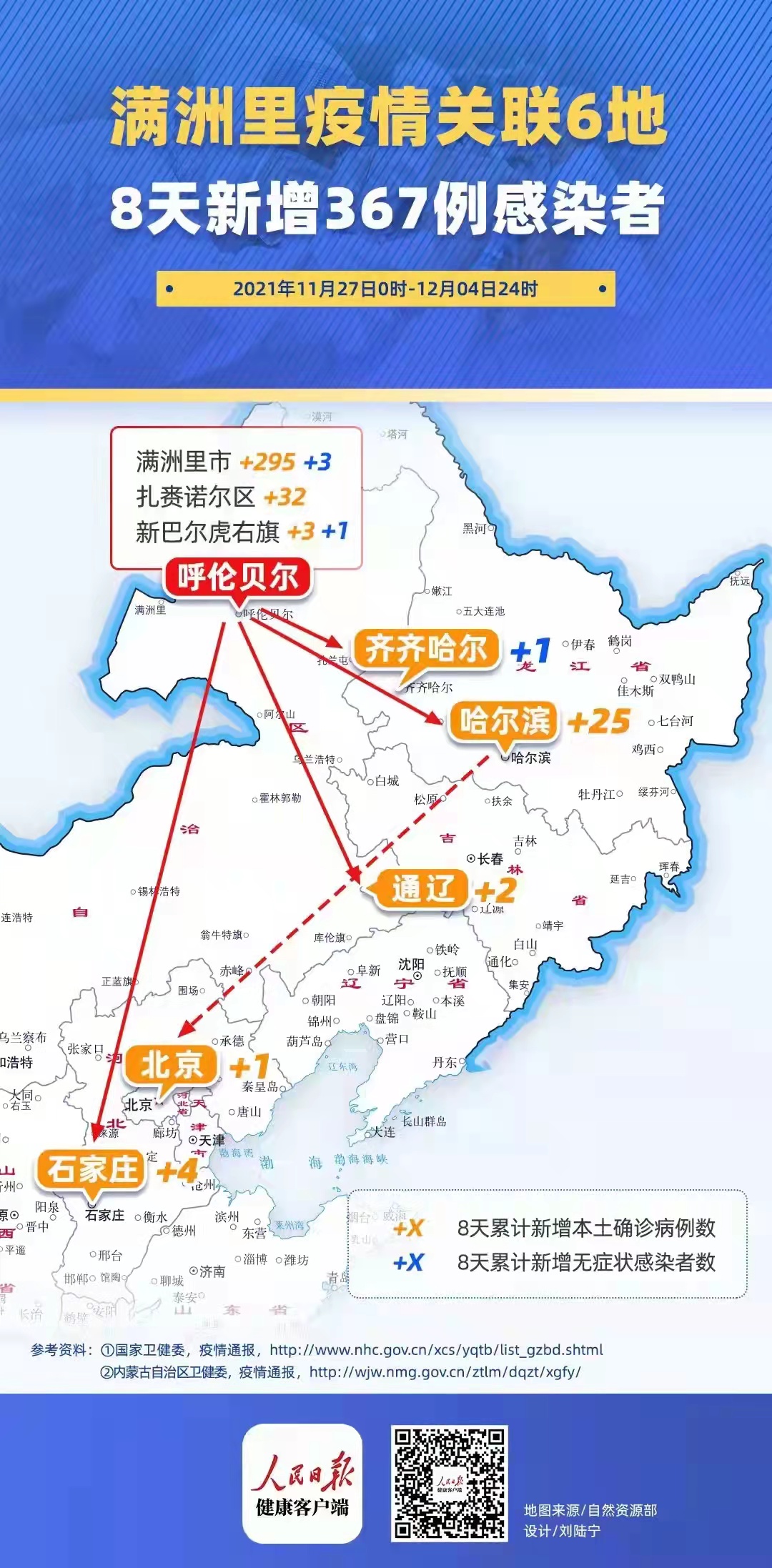 “满洲里新增本土19例” 满洲里新冠疫情最新通报？-第2张图片