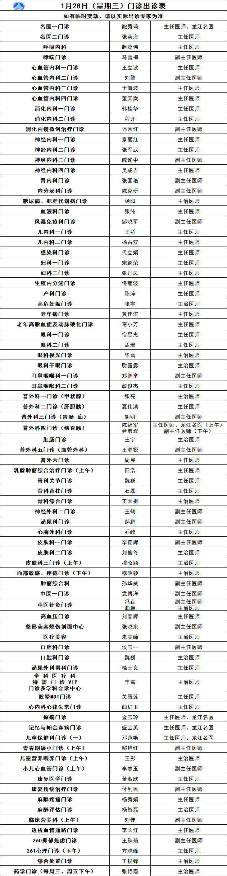 【山东新增3例本土/山东新增本土病例6例】-第2张图片