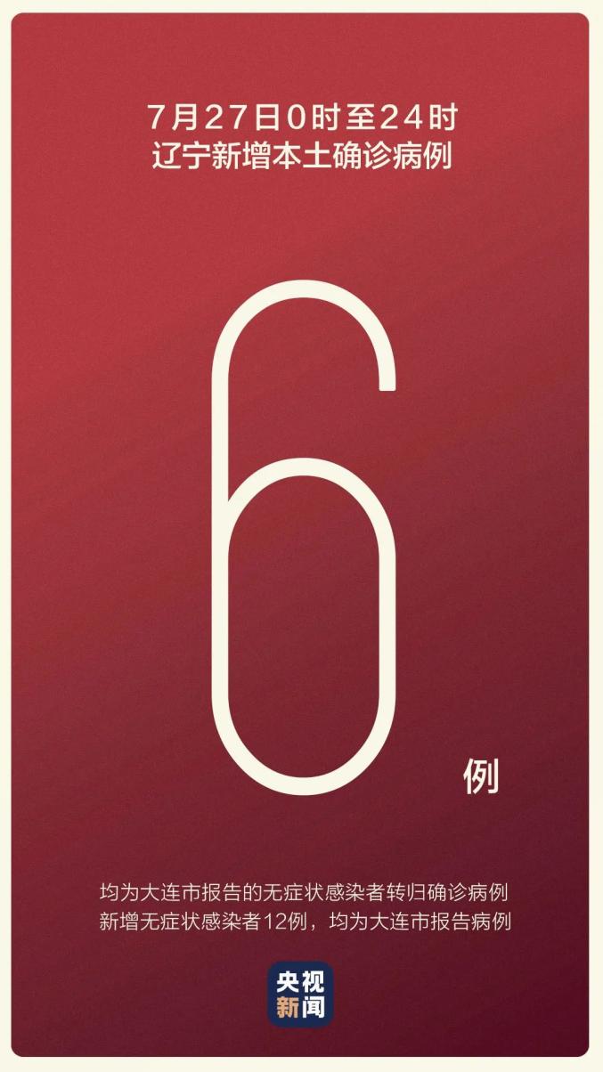 大连公布9例新增确诊详情〃大连新增9例病例活动轨迹-第1张图片