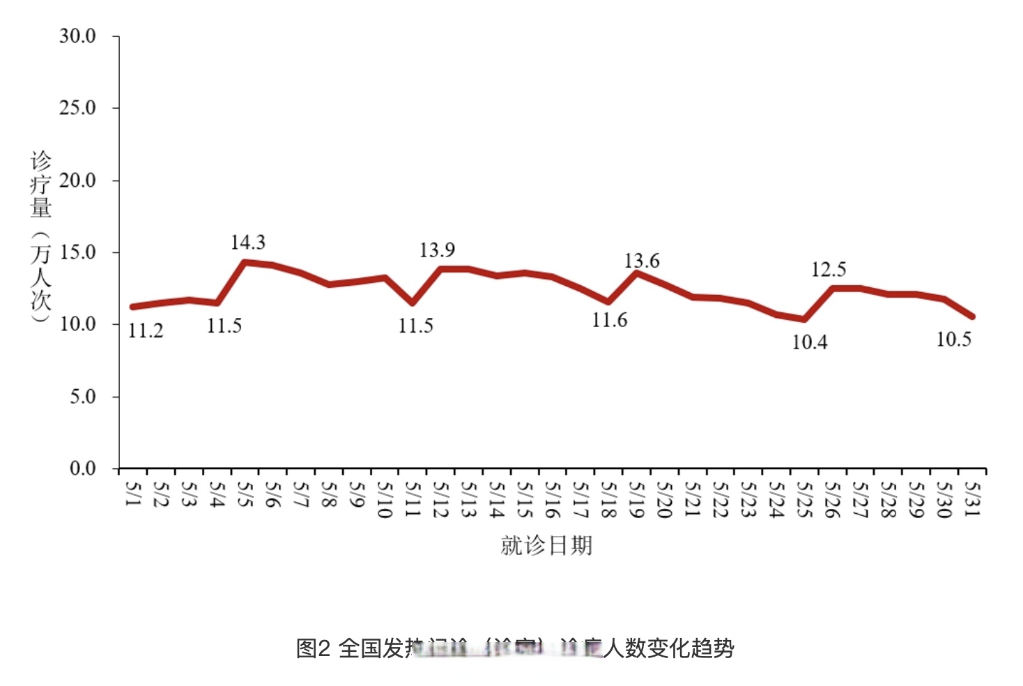 北京新增11例本土感染者︰(北京新增11例本土感染者行动轨迹)-第1张图片