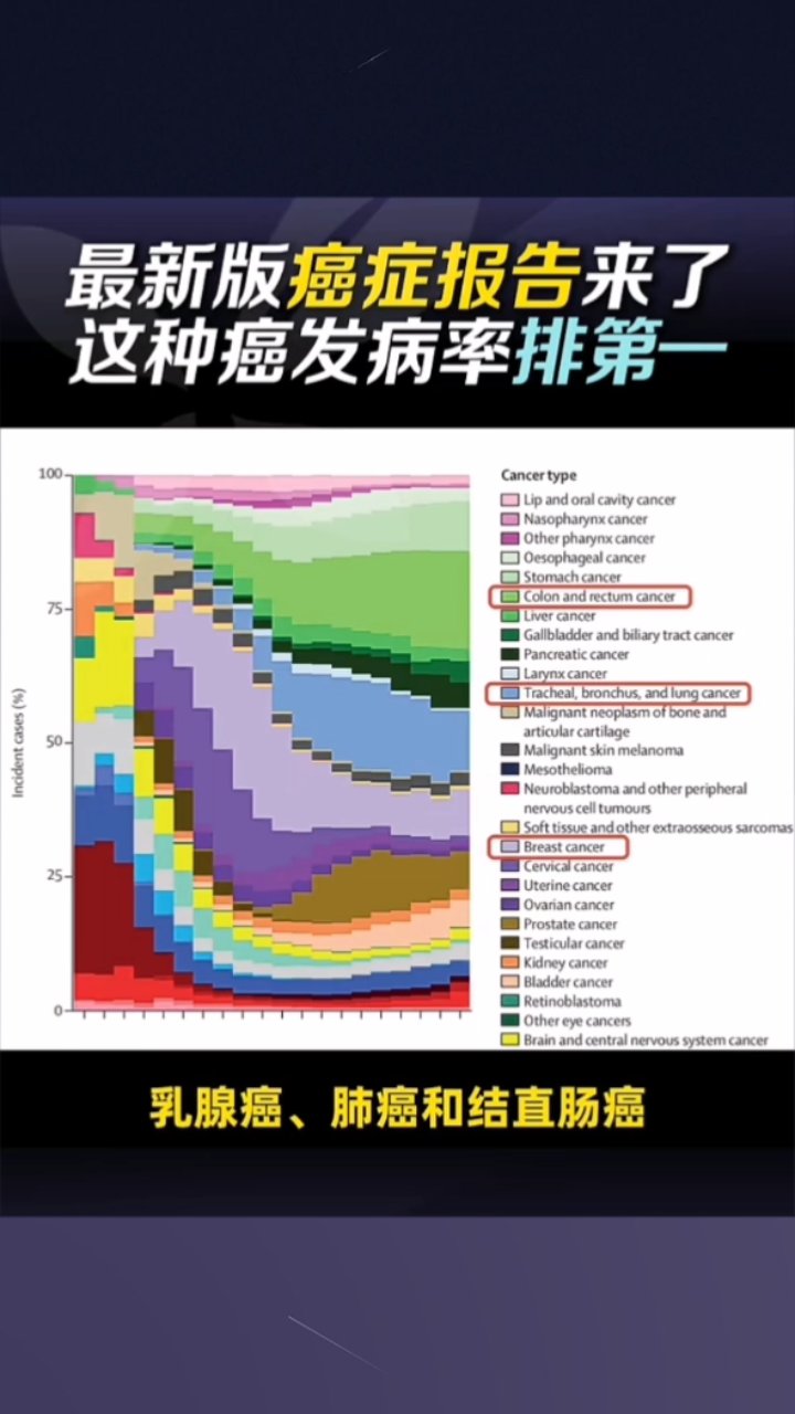 国外最新疫情最新消息,最新国外疫情数据报告-第3张图片